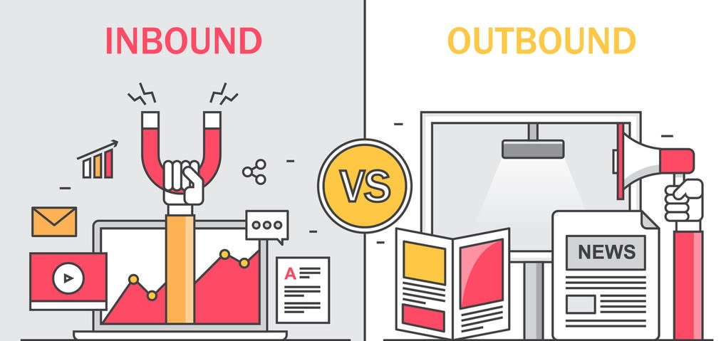 Inbound vs Outbound Marketing